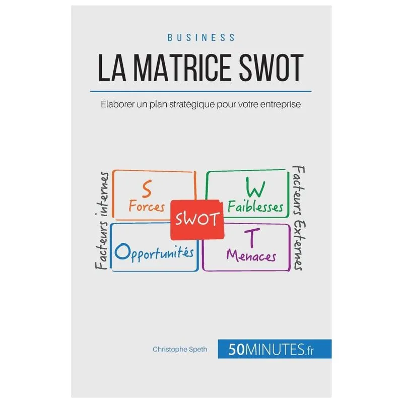 La Matrice SWOT