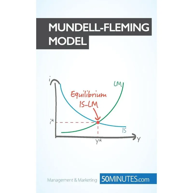 Mundell-Fleming Model
