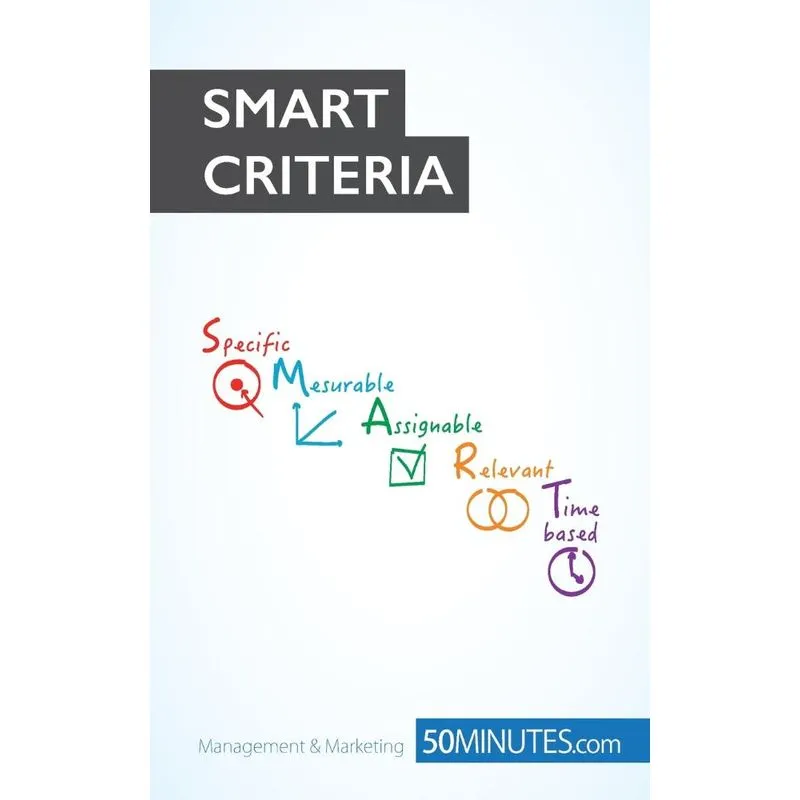 The SMART Criteria