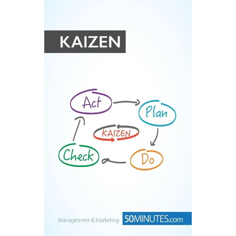 Kaizen