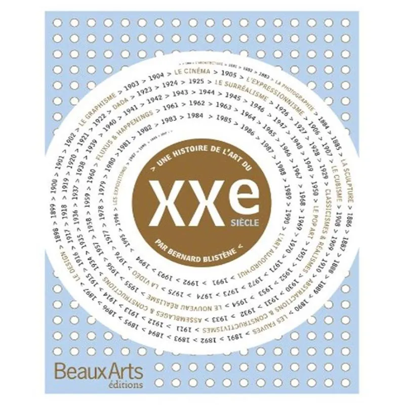 Une Histoire De Lart Du Xxe Siècle