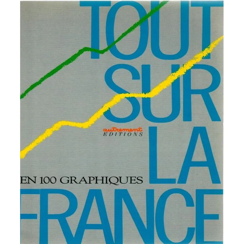 Tout Sur La France En 100 Graphiques