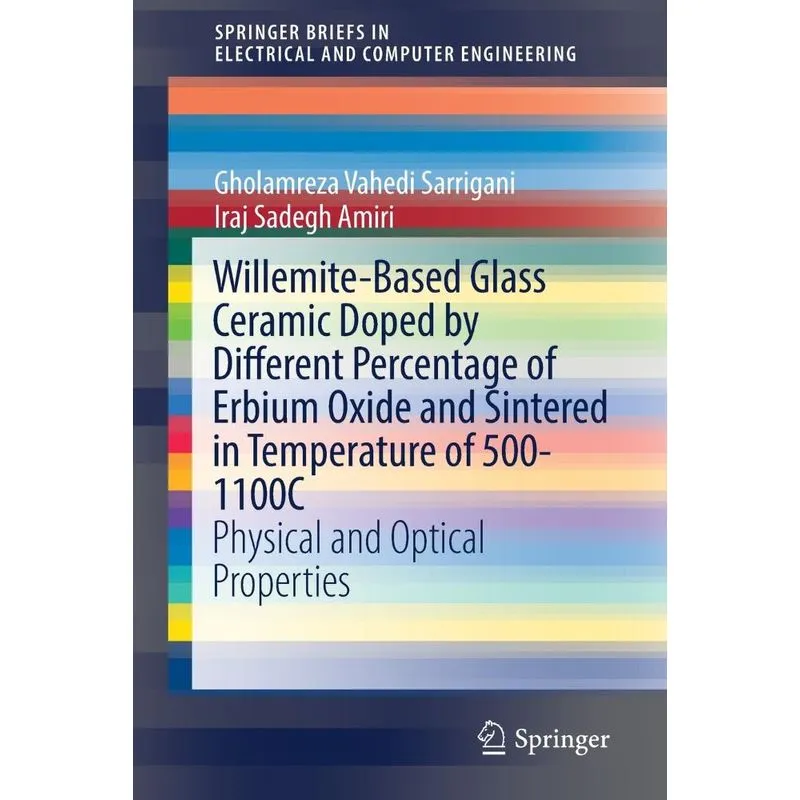 Willemite-Based Glass Ceramic Doped by Different Percentage