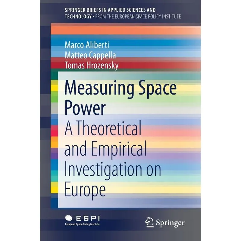 Measuring Space Power