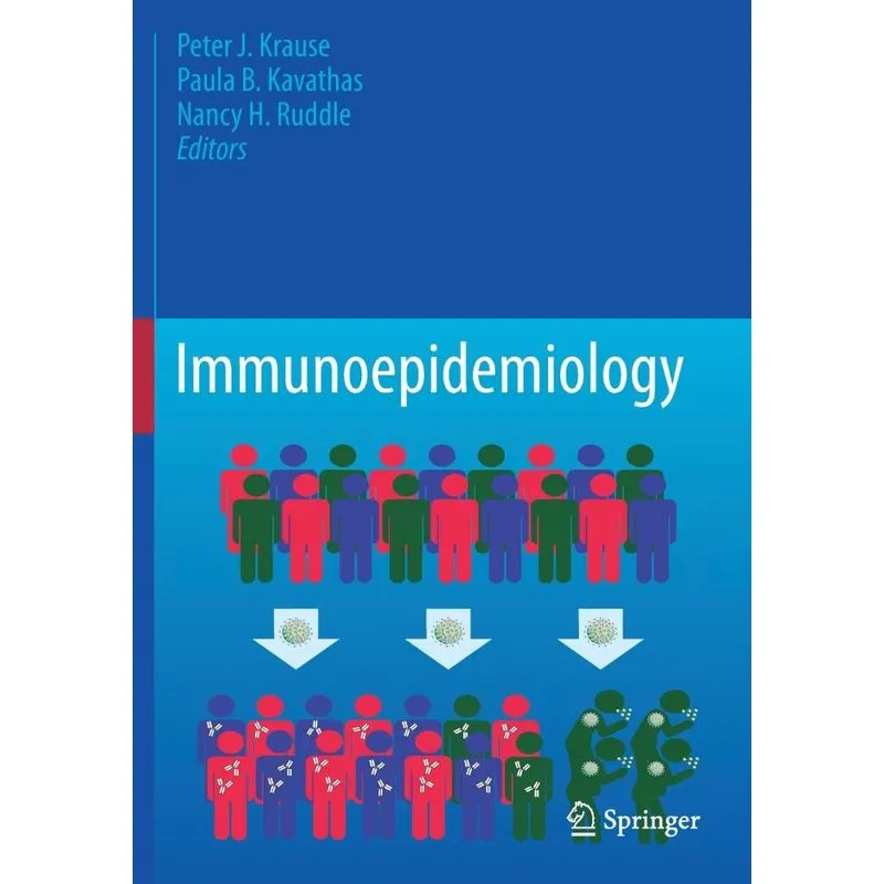 Immunoepidemiology