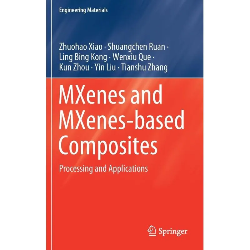 MXenes and MXenes-based Composites