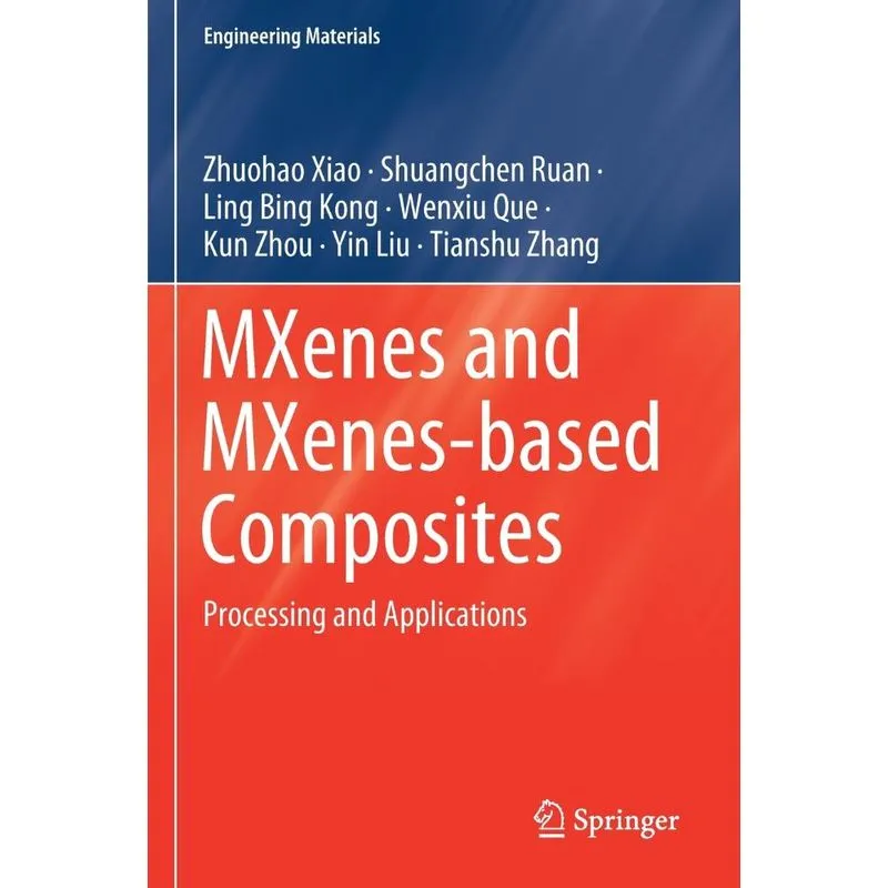Mxenes And Mxenes-based Composites