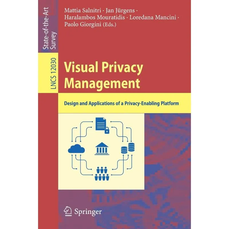 Visual Privacy Management