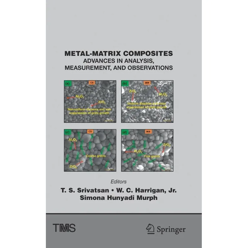 Metal-matrix Composites
