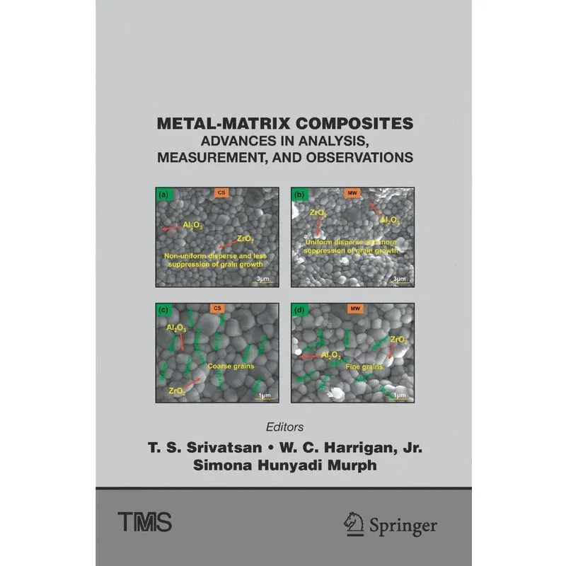Metal-matrix Composites