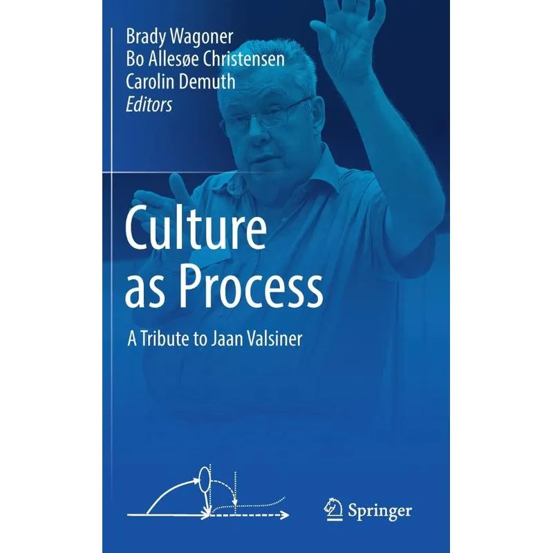 Culture As Process