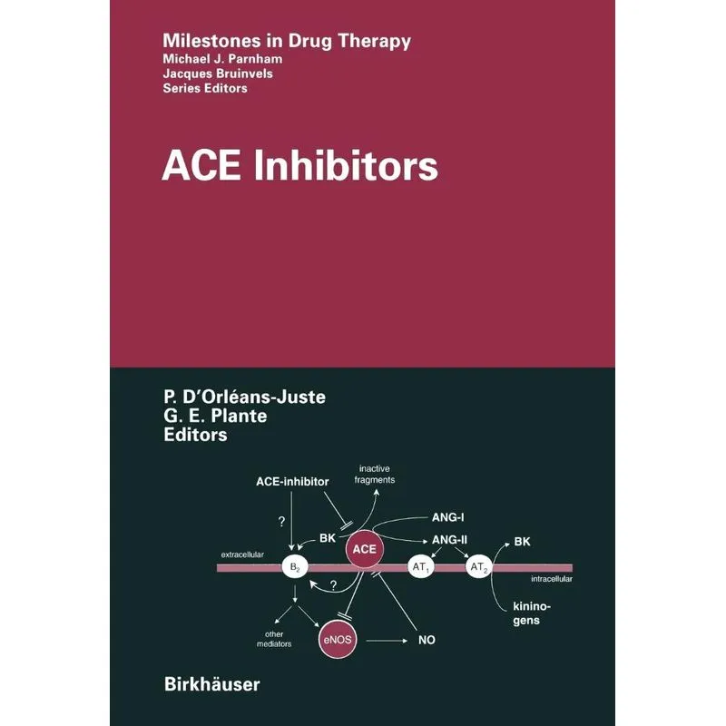 ACE Inhibitors