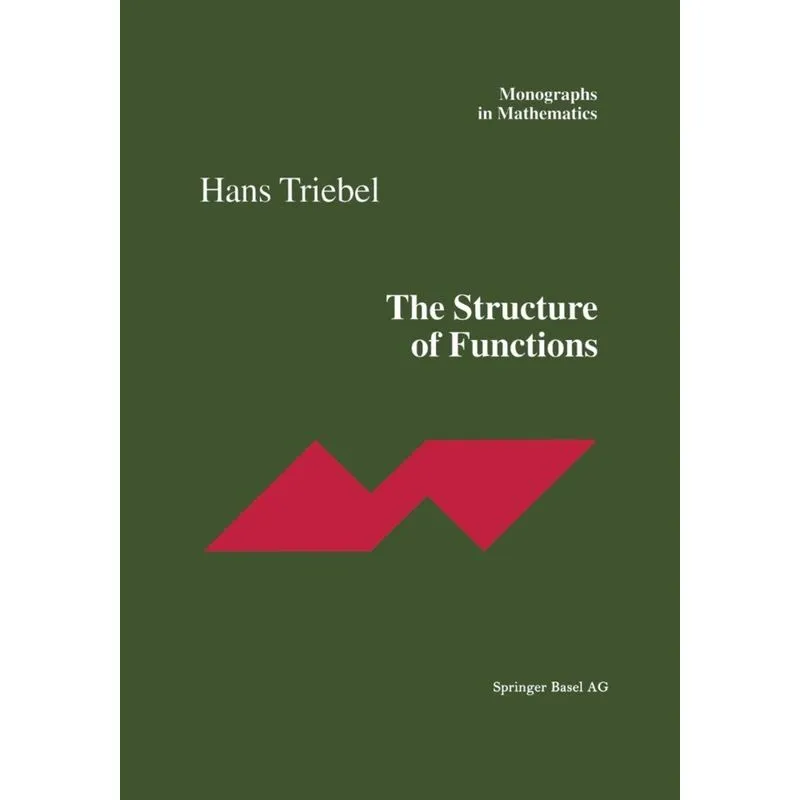 The Structure of Functions