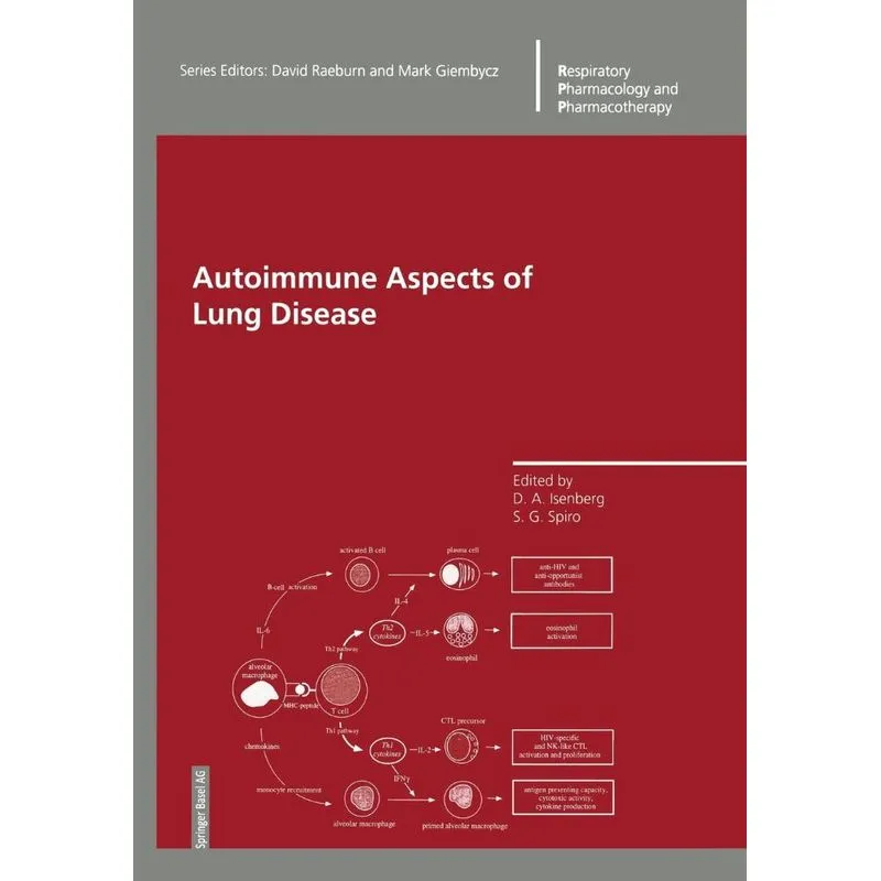 Autoimmune Aspects of Lung Disease