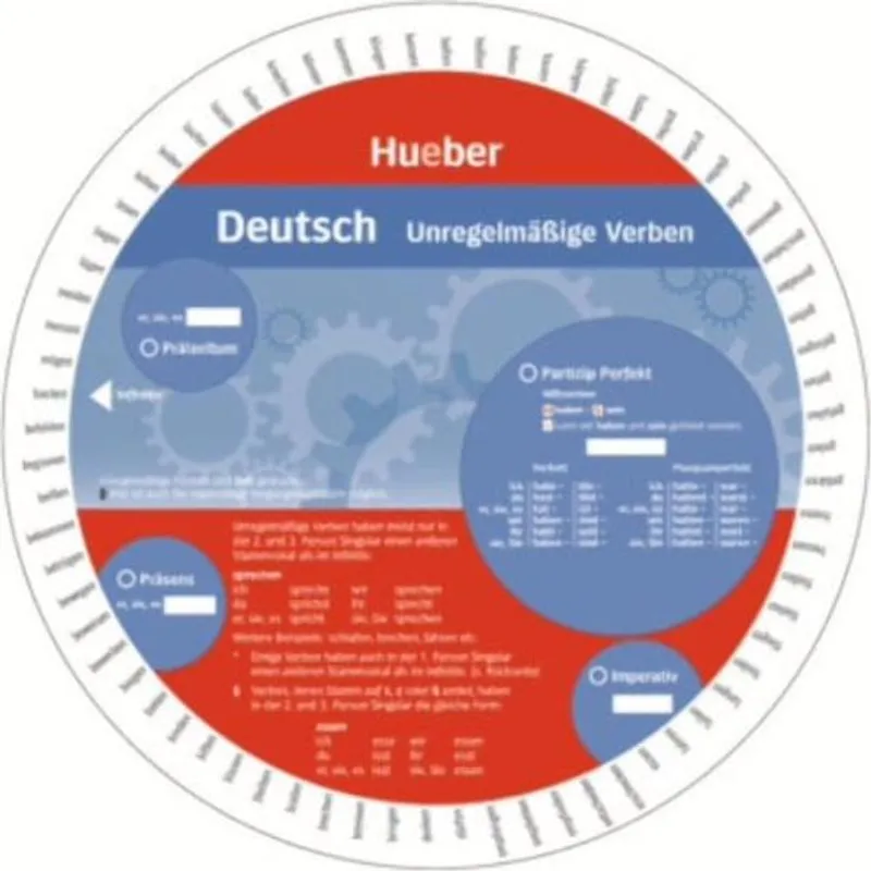 WHEEL DEUTSCH