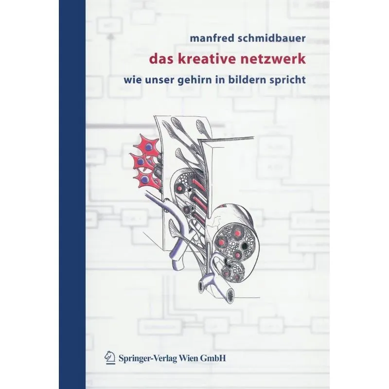 Das Kreative Netzwerk