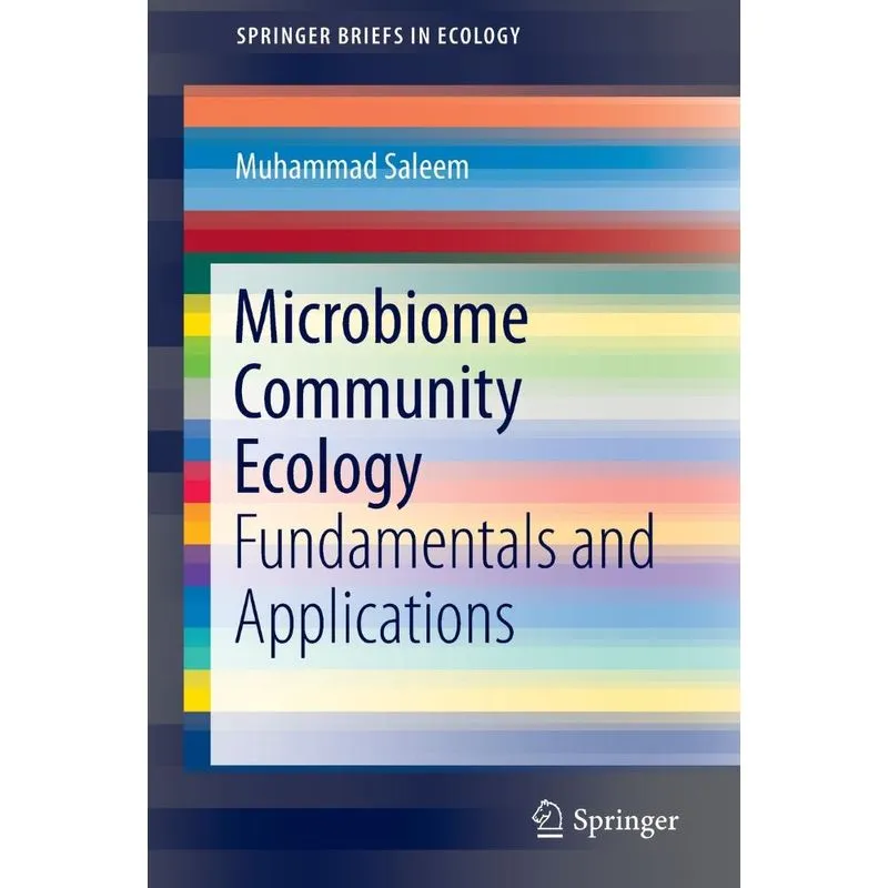 Microbiome Community Ecology