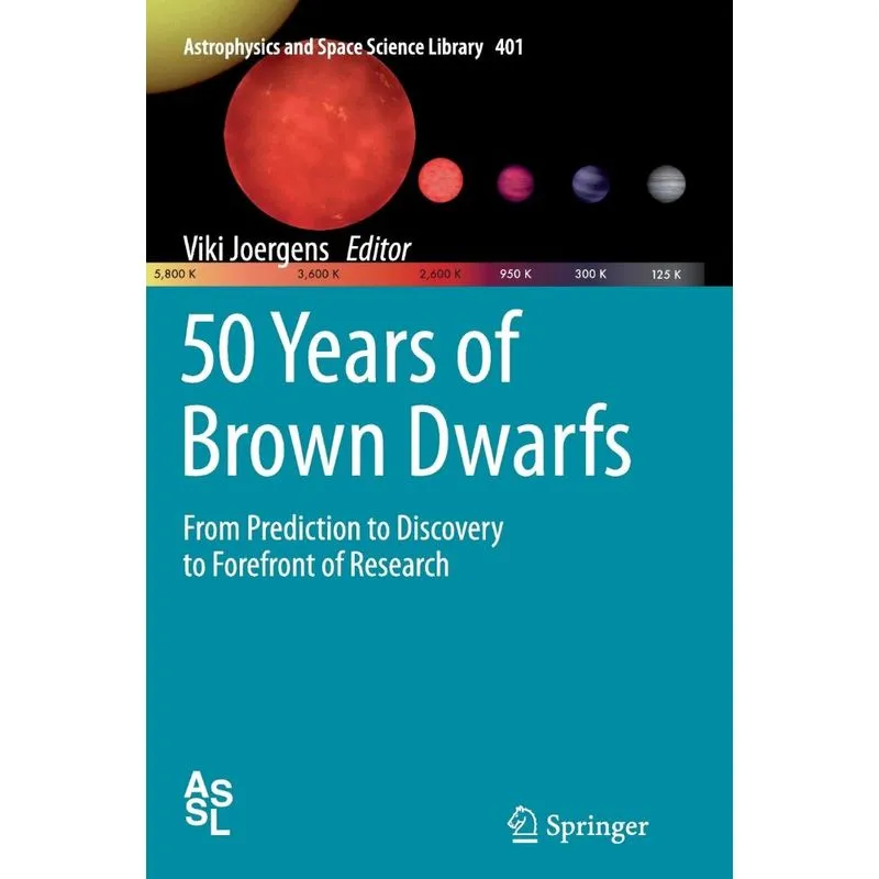 50 Years of Brown Dwarfs