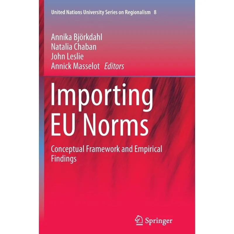 Importing EU Norms