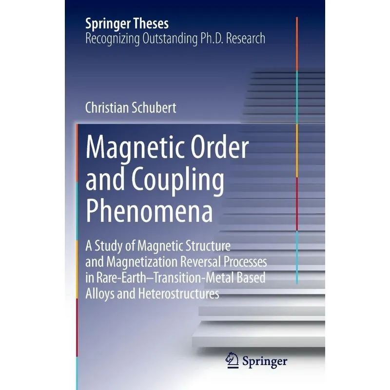 Magnetic Order and Coupling Phenomena