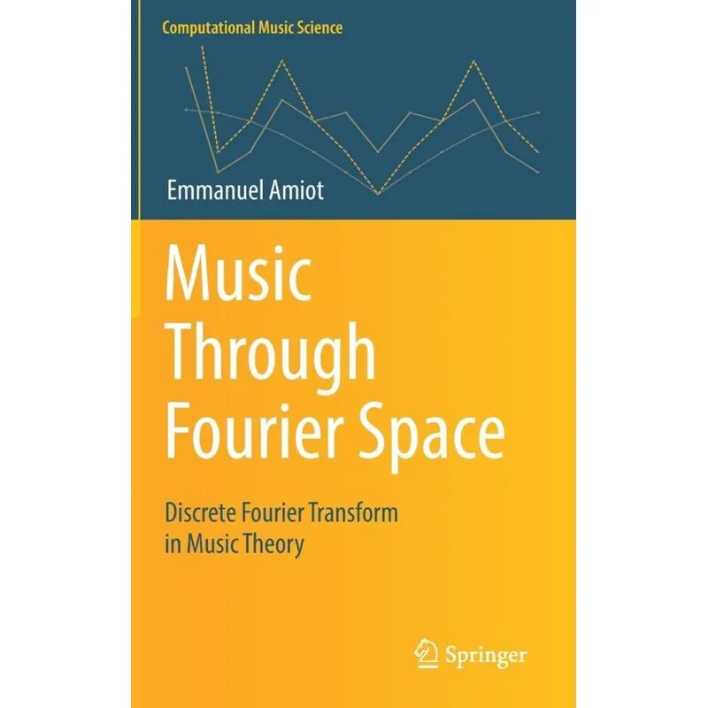 Music Through Fourier Space