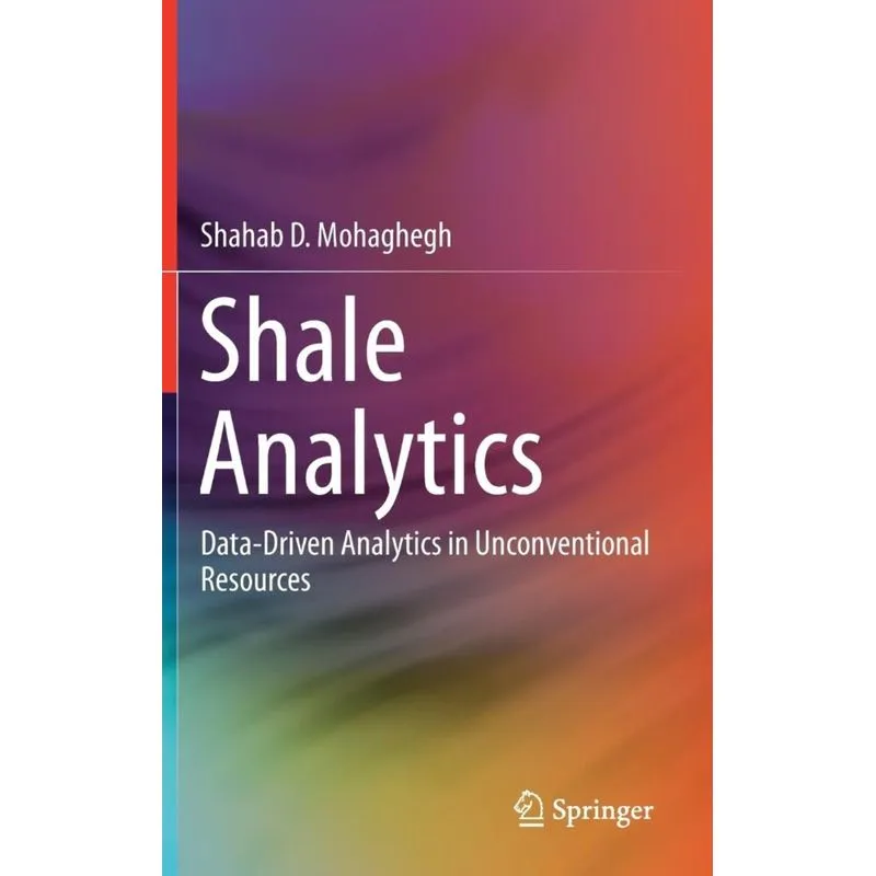 Shale Analytics