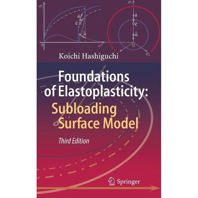 Foundations of Elastoplasticity