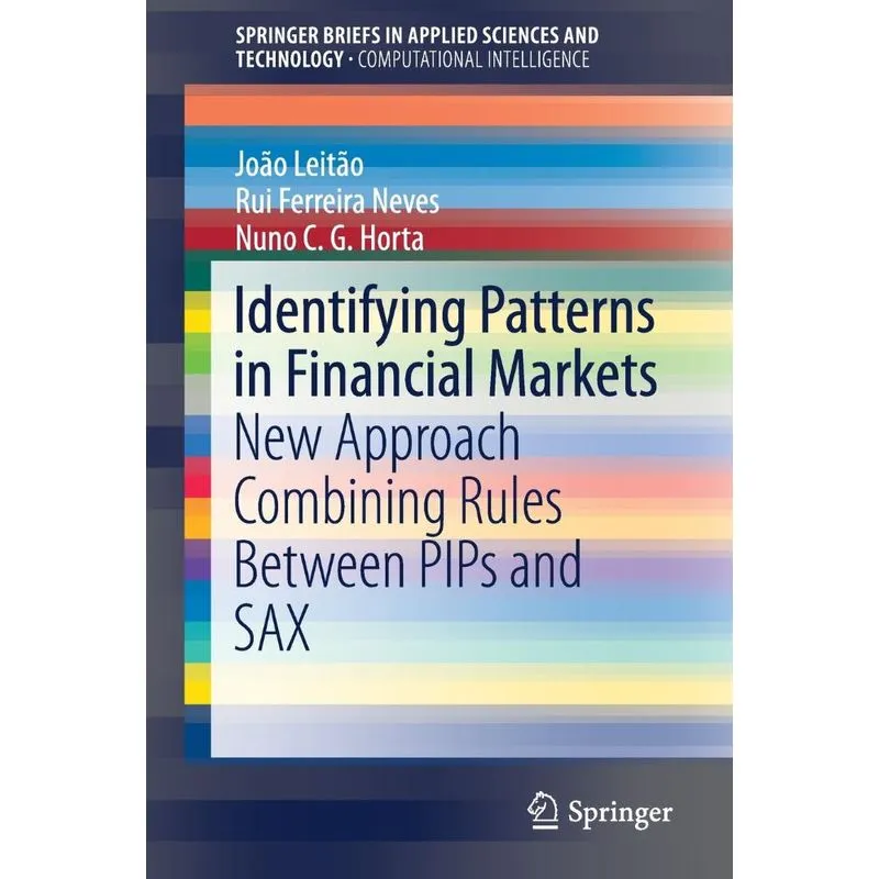 Identifying Patterns in Financial Markets