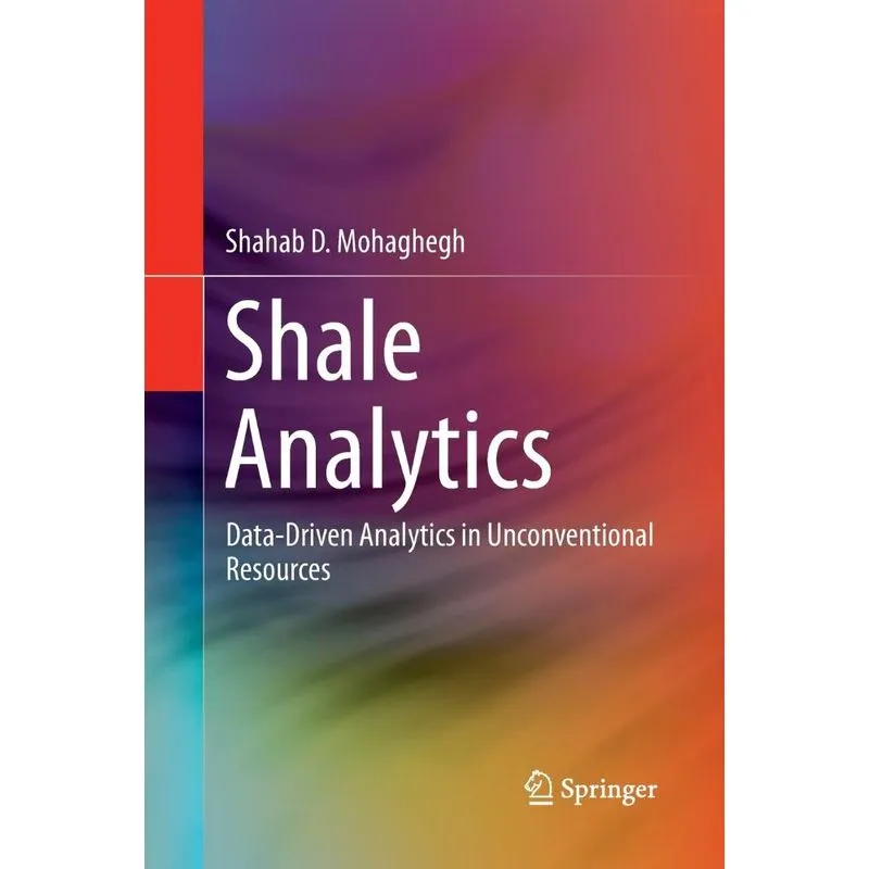 Shale Analytics