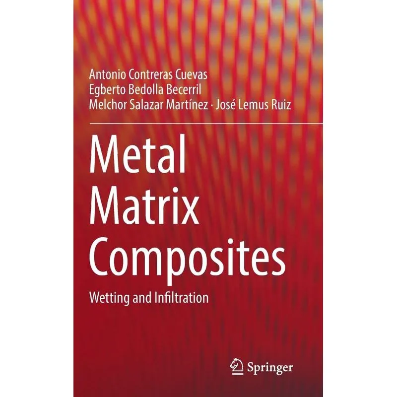 Metal Matrix Composites