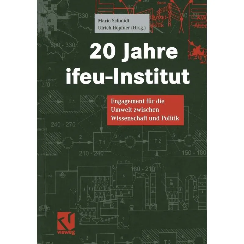 20 Jahre ifeu-Institut