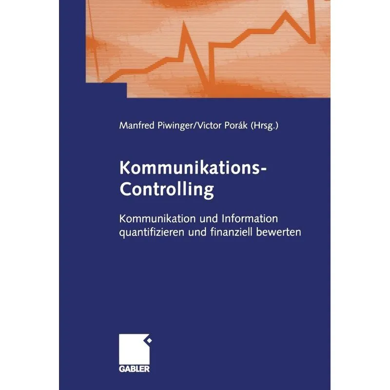 Kommunikations-Controlling