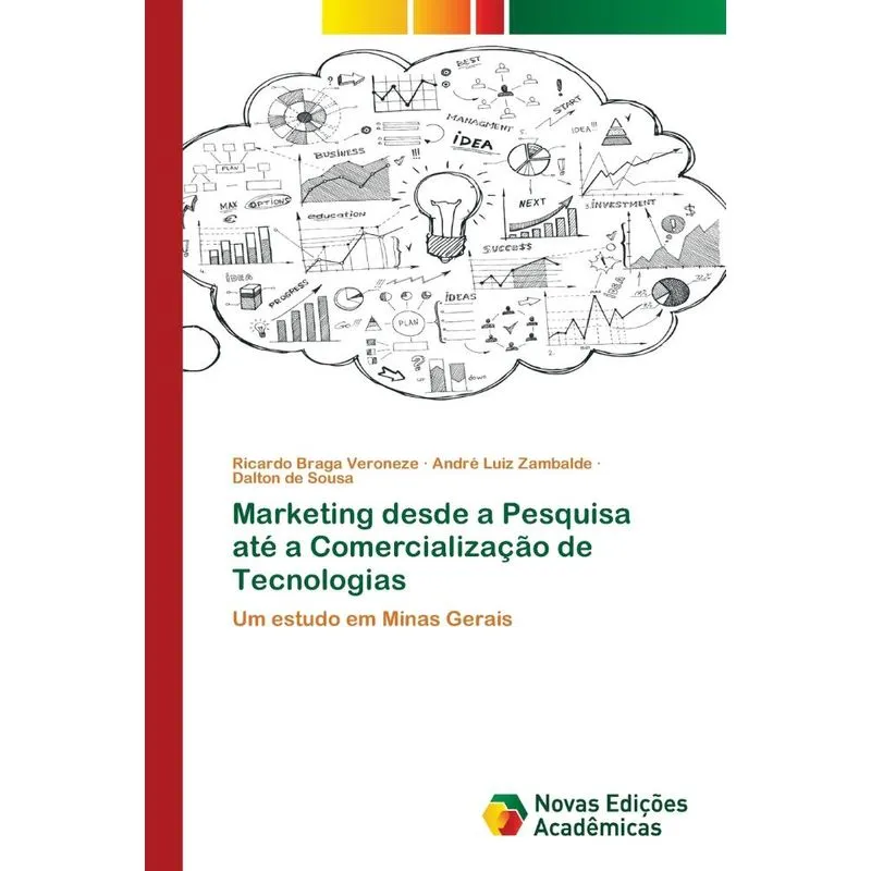 Marketing desde a Pesquisa até a Comercialização de Tecnolo