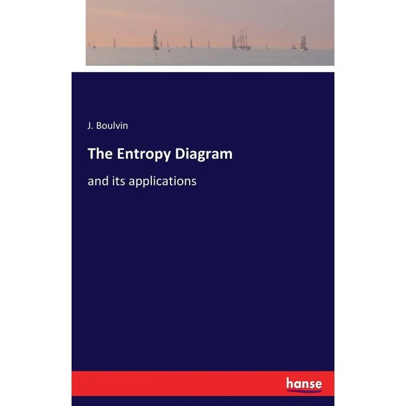 The Entropy Diagram