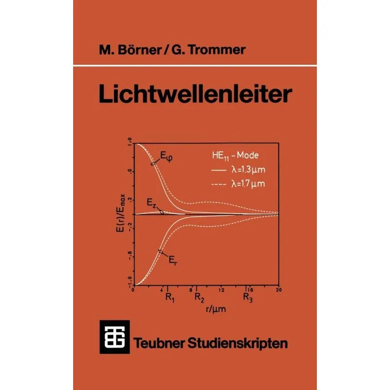 Lichtwellenleiter