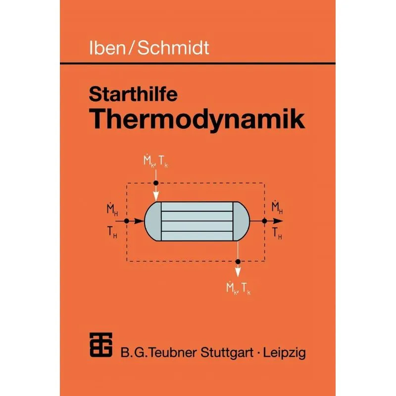 Starthilfe Thermodynamik