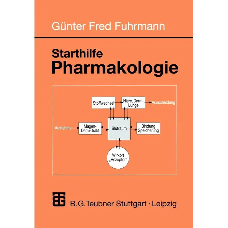 Starthilfe Pharmakologie