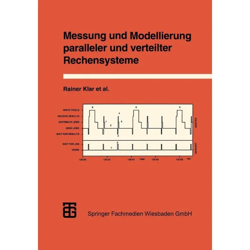Messung Und Modellierung Paralleler Und Verteilter Rechensysteme