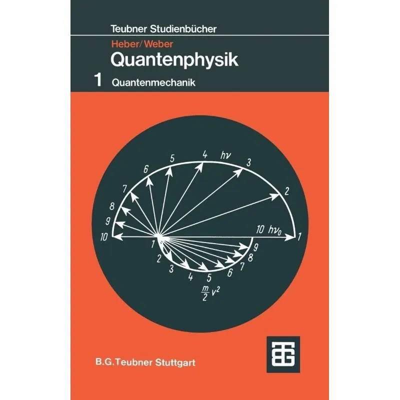Grundlagen der Quantenphysik