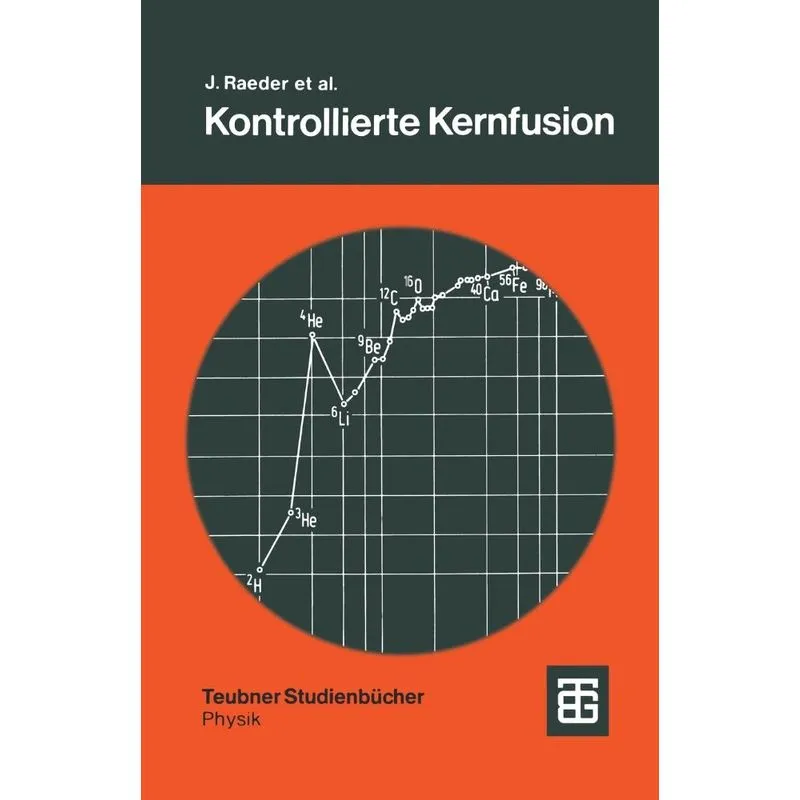 Kontrollierte Kernfusion