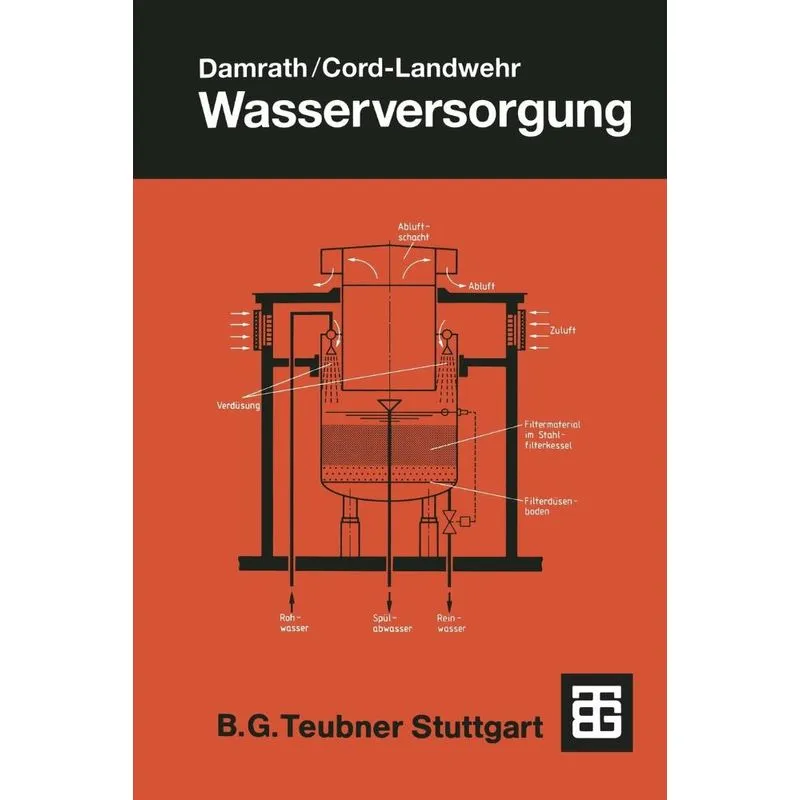 Wasserversorgung