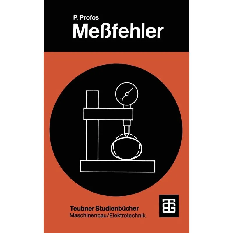 Meßfehler