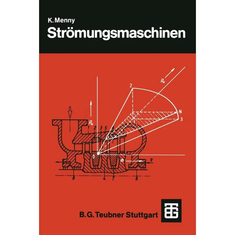 Strömungsmaschinen