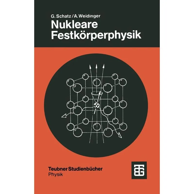 Nukleare Festkorperphysik
