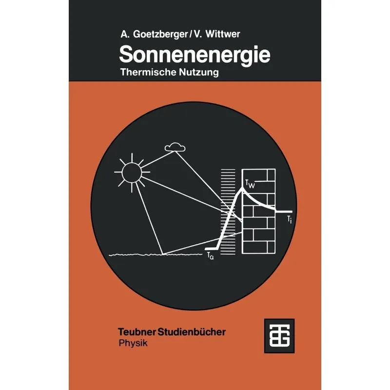 Sonnenenergie