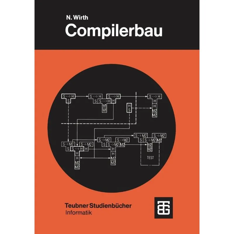 Compilerbau