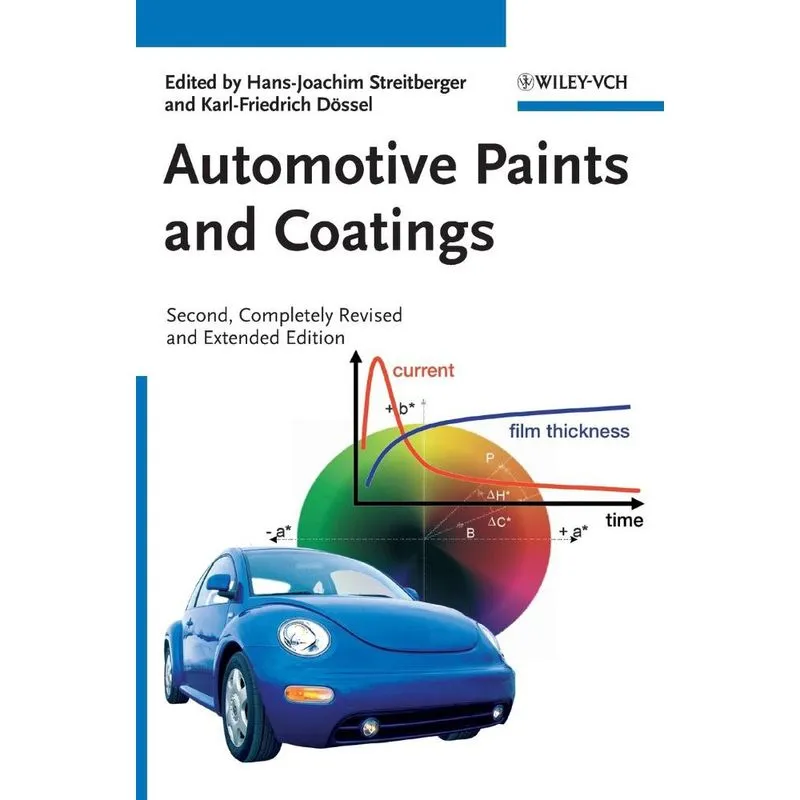 Automotive Paints and Coatings
