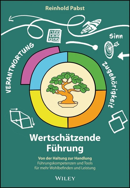 Wertschätzende Führung