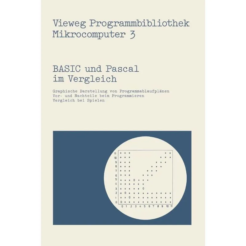 BASIC und Pascal im Vergleich