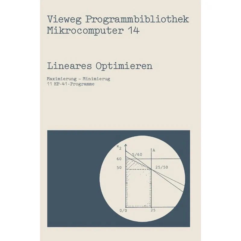 Lineares Optimieren